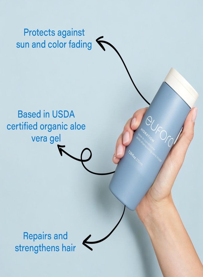 يوفورا بلسم يوفورا المرطب الذي يُترك على الشعر 7.25 أونصة - Image 2